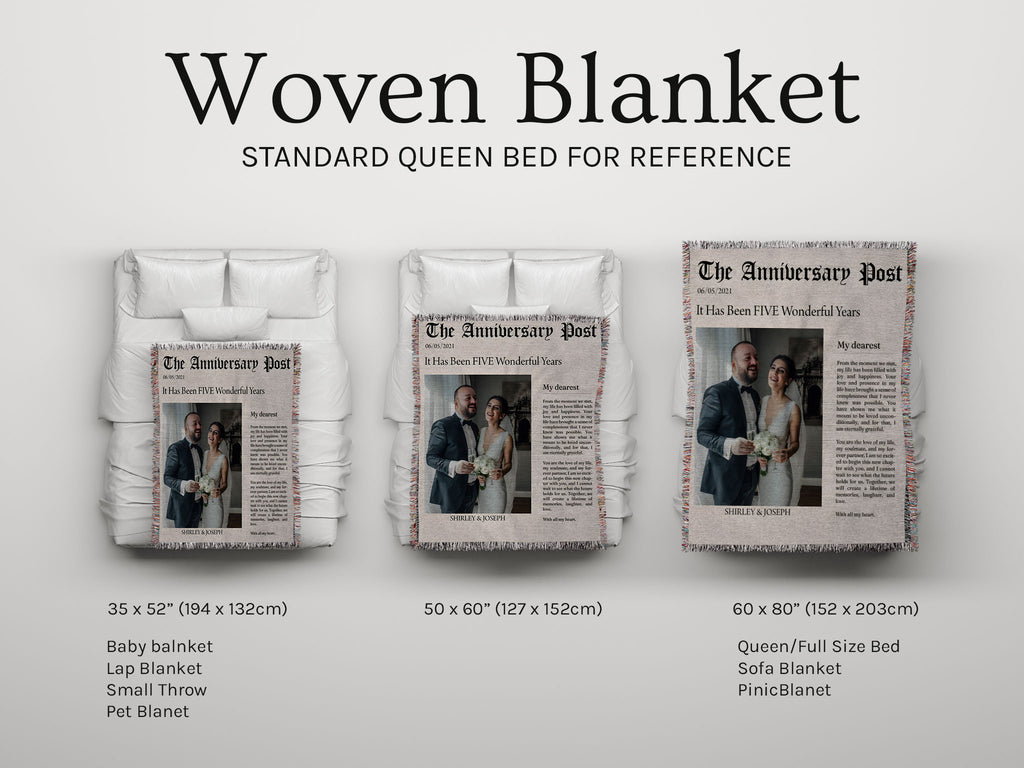 Personalized Wedding Photo Blanket | Custom Anniversary Woven Throw